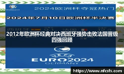 2012年欧洲杯经典对决西班牙强势击败法国晋级四强回顾